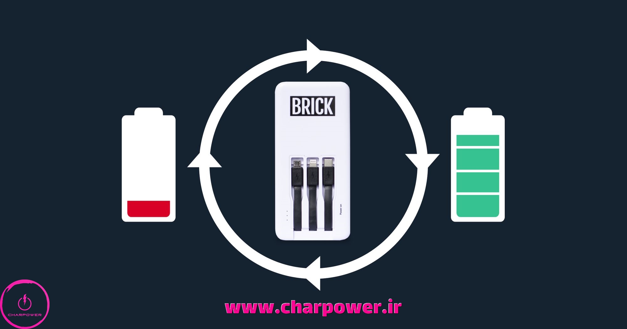 تعداد دفعات شارژ گوشی با پاوربانک