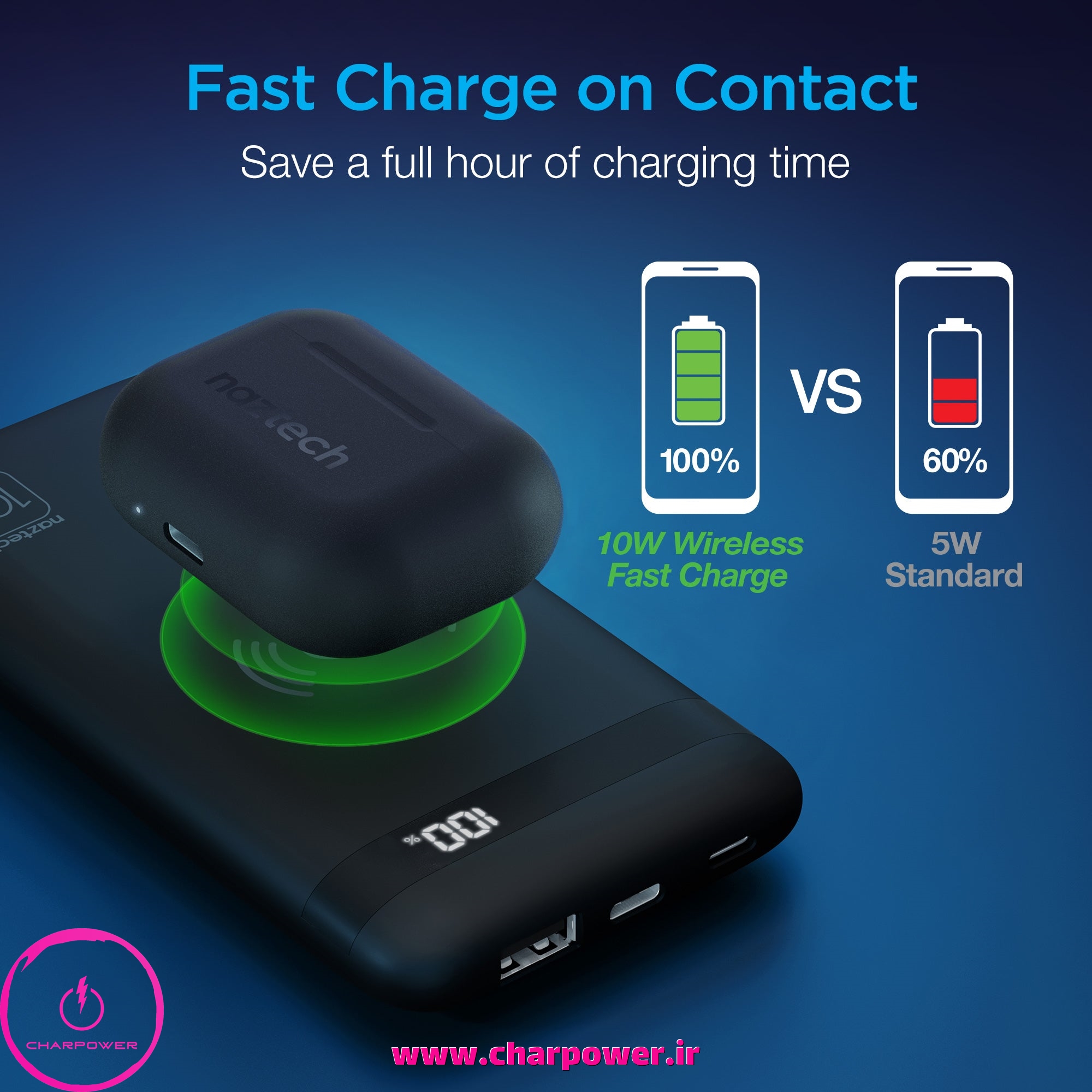 توان پاوربانک وایرلس