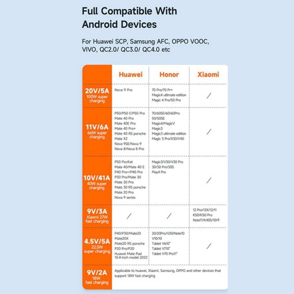  کابل شارژ USB-A به Type-C طول 1.2 متر مک دودو Mcdodo مدل CA-209 