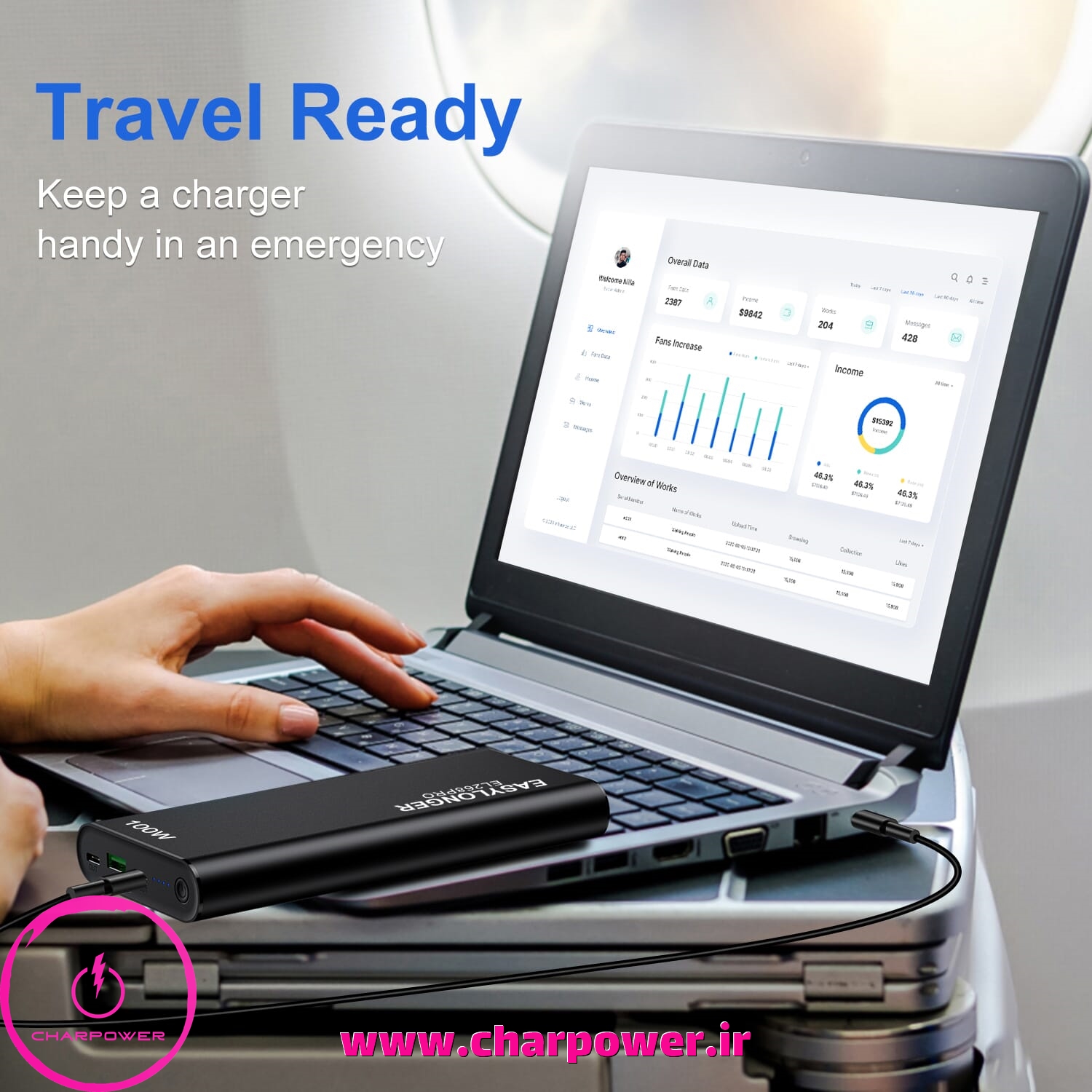 پاور بانک لپ تاپ