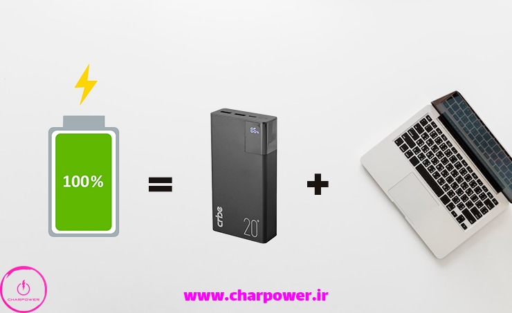 خرید بهترین پاور بانک لپ تاپ