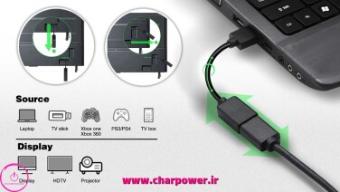 کابل افزایش طول hdmi