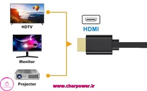 خرید کابل hdmi بلند